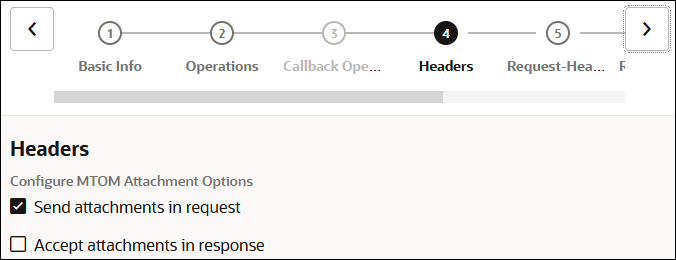 The Basic Info, Operations, Callback Operations, Headers (which is selected), and Request-Headers pages of the wizard are displayed at the top. At either end are the Previous and Next buttons. Below is the Headers section with options for Send attachments in request and Accept attachments in response.