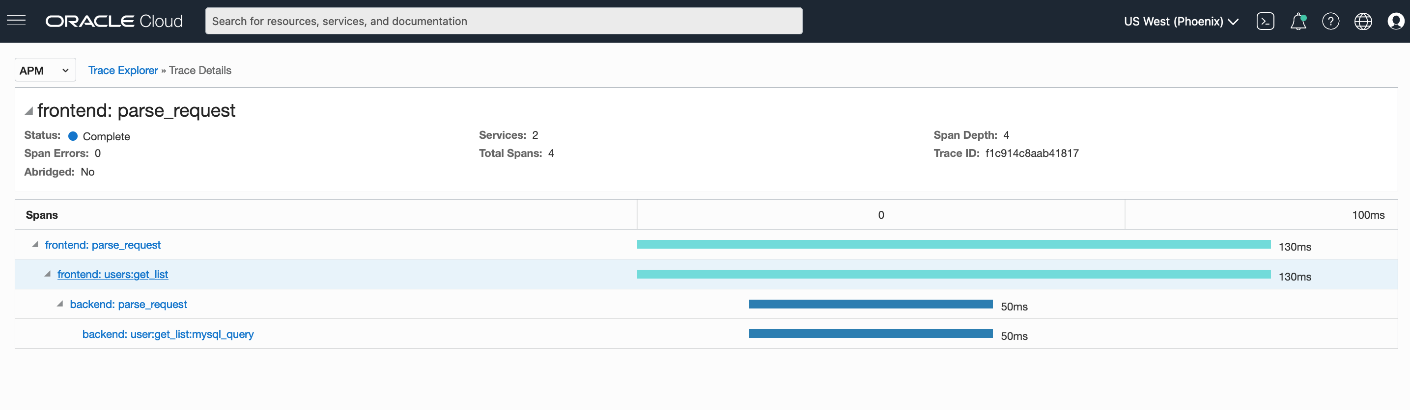 Application Performance Monitoring Using Zipkin PHP to Monitor an