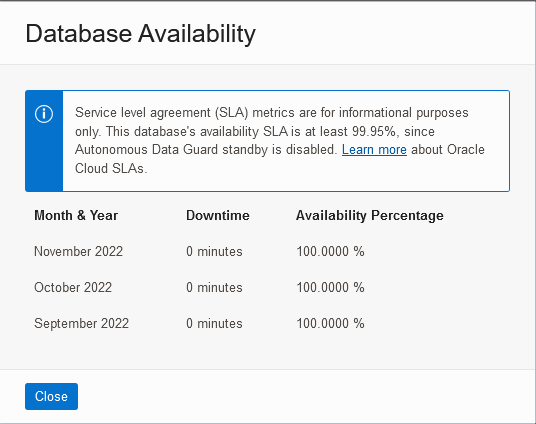 Description of adb_database_availability.png follows