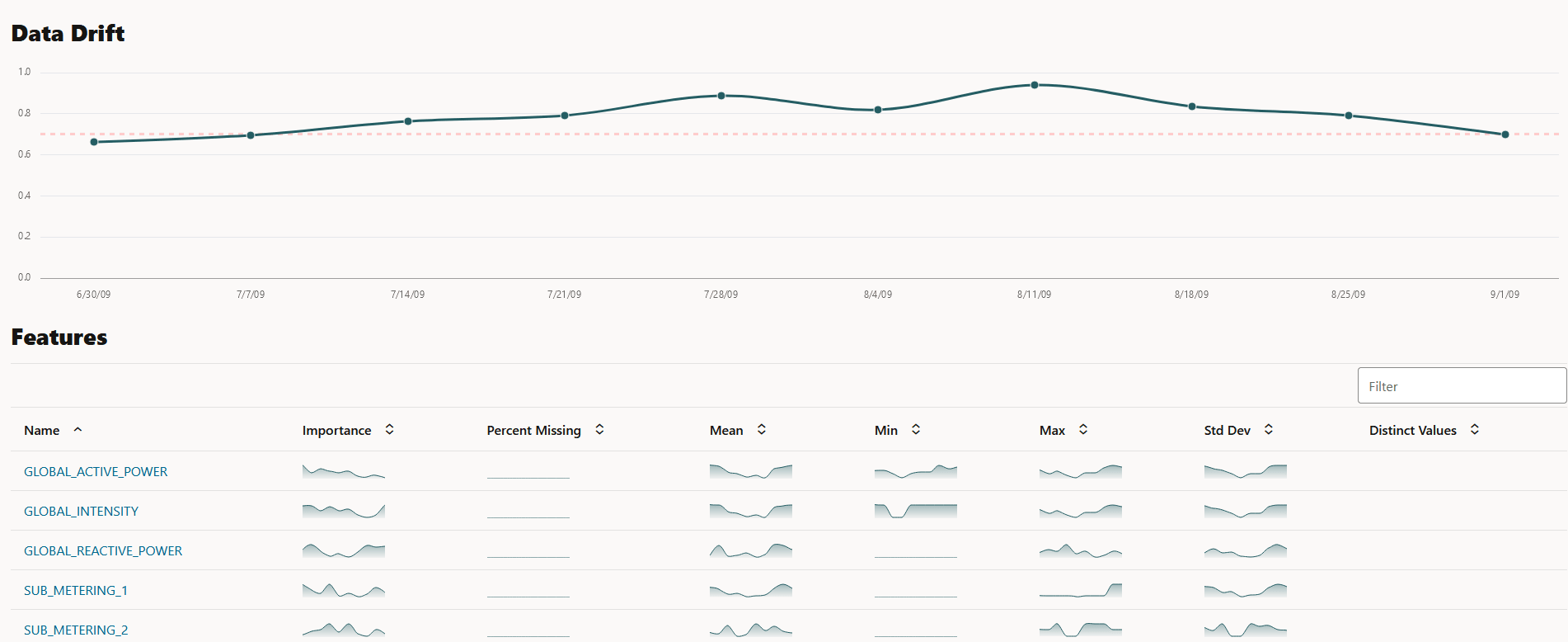 Description of Figure 6-27 follows Description of Figure 6-27 follows