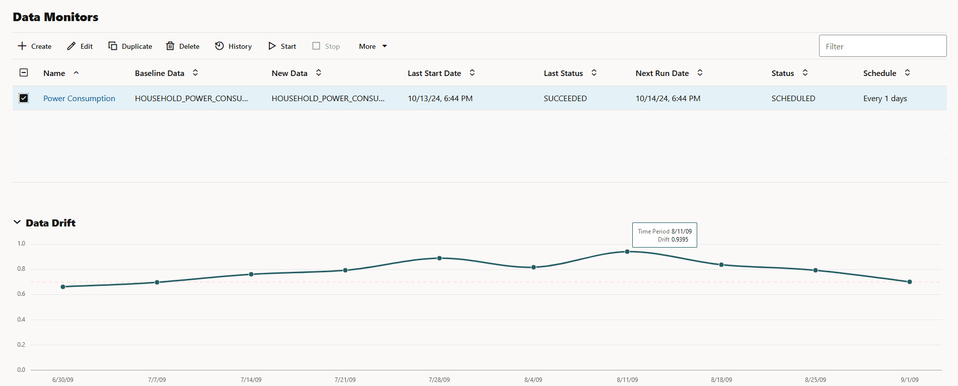 Description of Figure 6-6 follows Description of Figure 6-6 follows