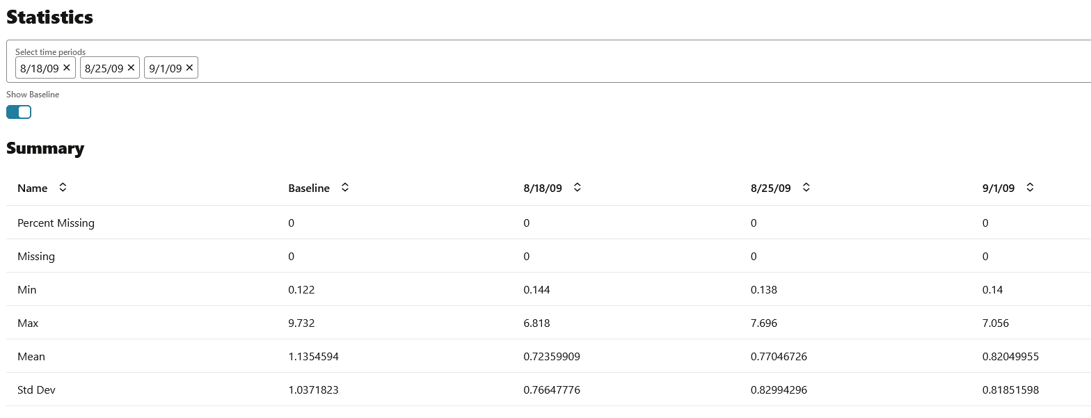 Description of Figure 6-30 follows Description of Figure 6-30 follows