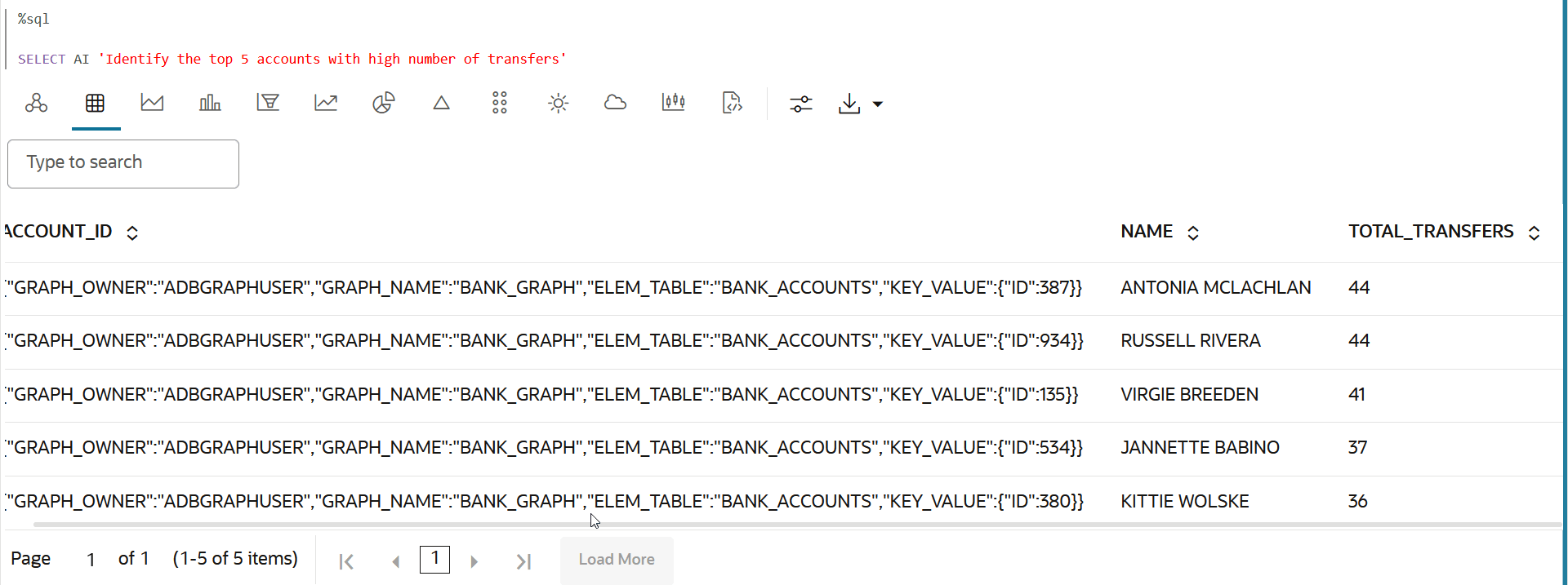 Description of ai_prompt_get_top5_acc.png follows