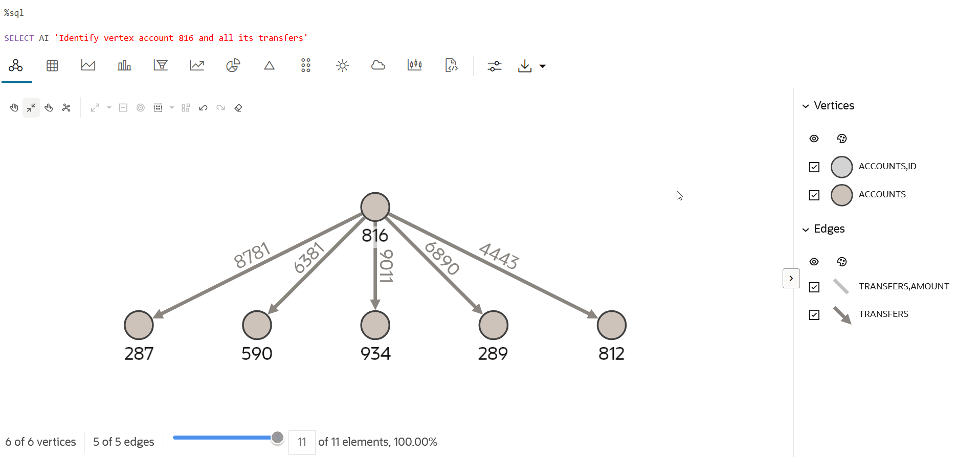 Description of ai_prompt_no_of_txns_from_acc.png follows