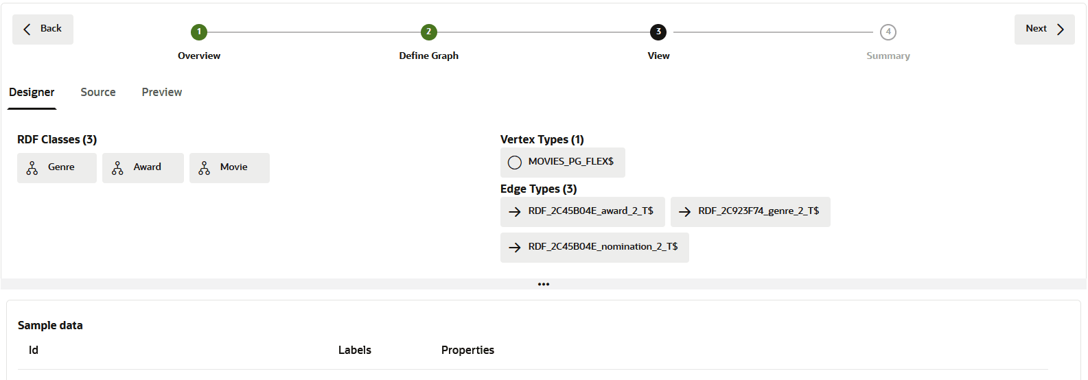 Description of rdf_sql_pg_model.png follows Description of rdf_sql_pg_model.png follows