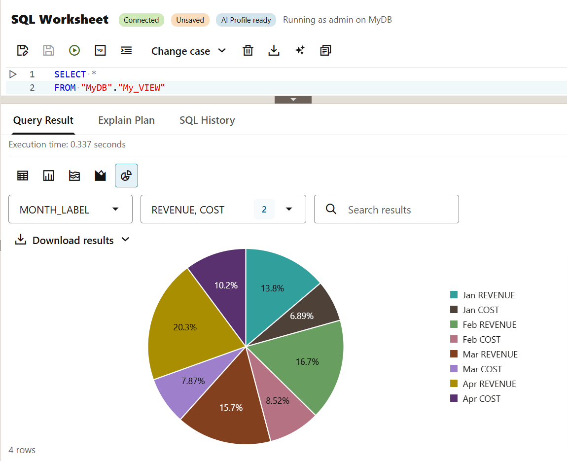 Description of sql-worksheet-result-visualization.png follows