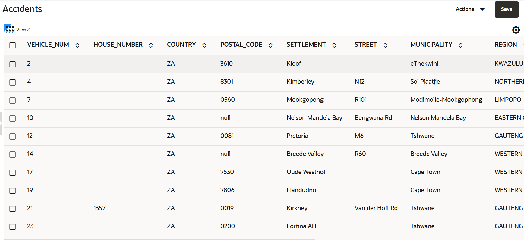 Description of map_viz_table.png follows