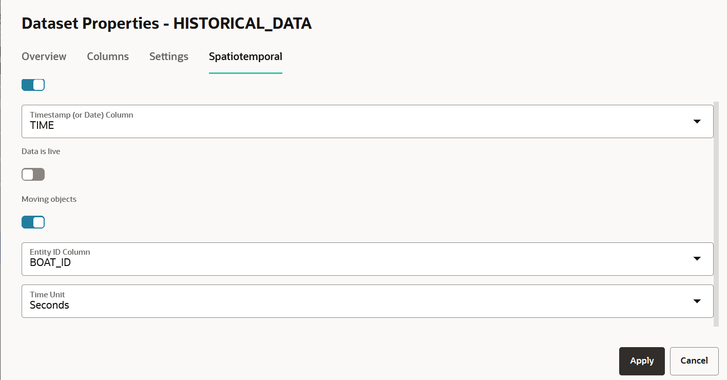 Description of spatio_temporal_historical-data.png follows