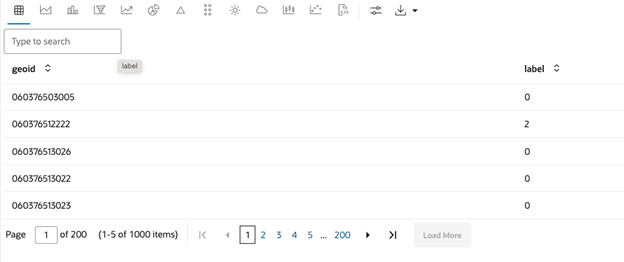 Description of clustering.png follows