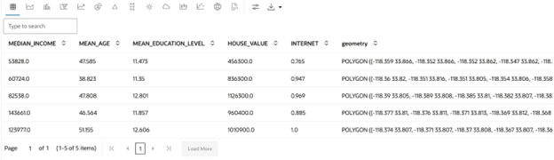Description of regression_explore_data_head_method.png follows