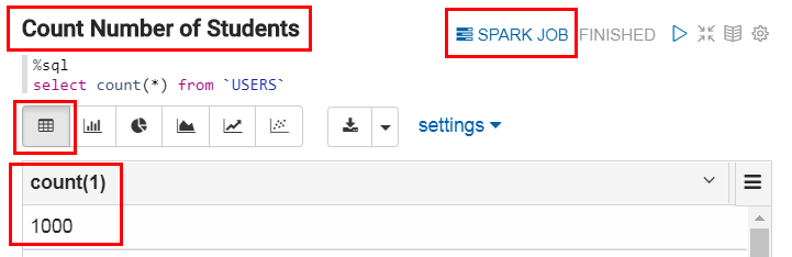 Description of the 
                               number-of-students.png