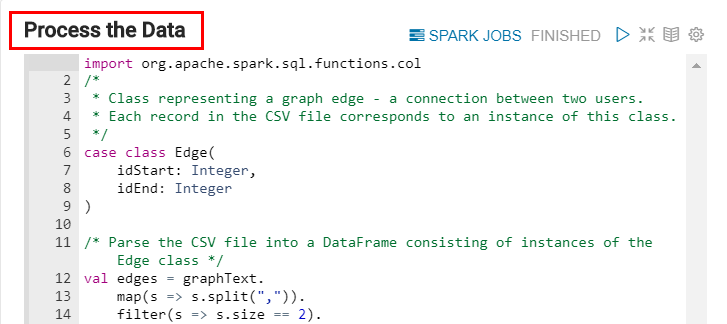 Description of the 
                             process-data-paragraph.png