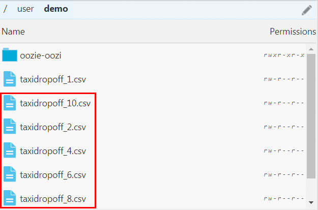 Description of the illustration files-in-hdfs.png
