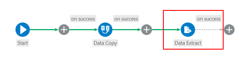 Description of the illustration completed-pipeline.png