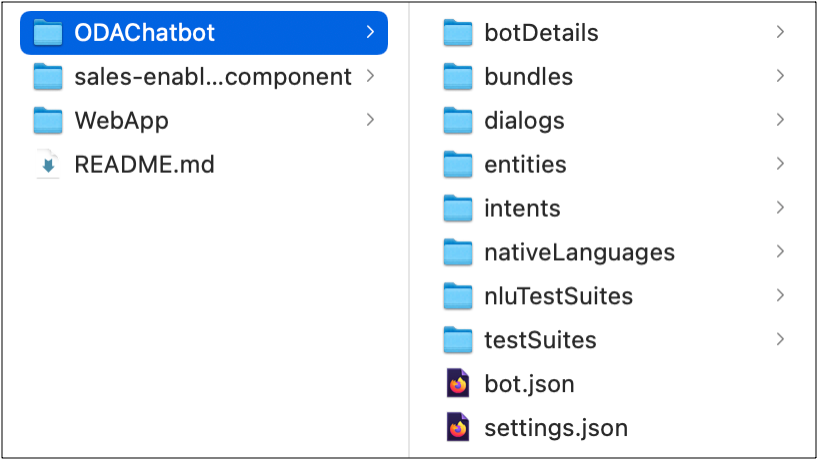 This image shows the ODAChatbot folder and its contents.