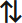 the sort icon