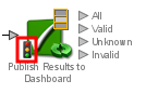 Processor with dashboard icon
