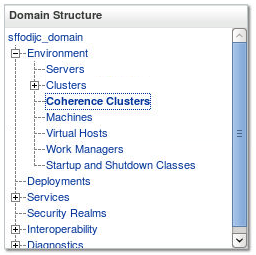 Environment Coherence Clusters