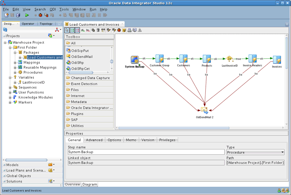 Description of Figure 14-1 follows