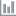the Graphs and Statistics icon