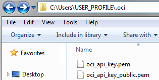 Private and Public key files
