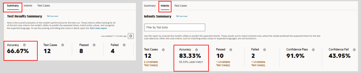 Description of compare_accuracy_scores.png follows