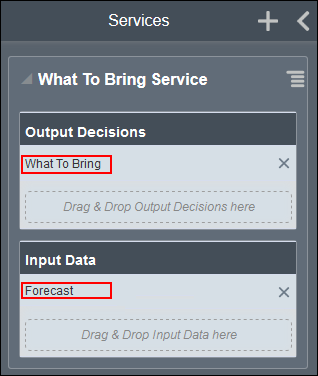Description of decision-services.png follows
