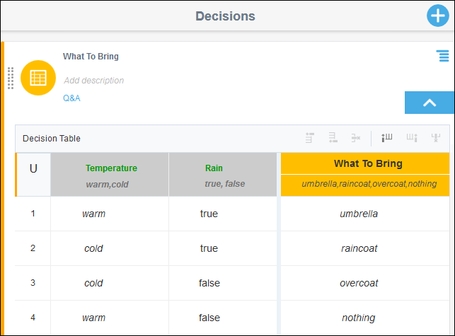 Description of decision-table.png follows
