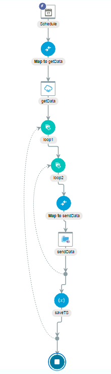 Description of hcm_summary.png follows