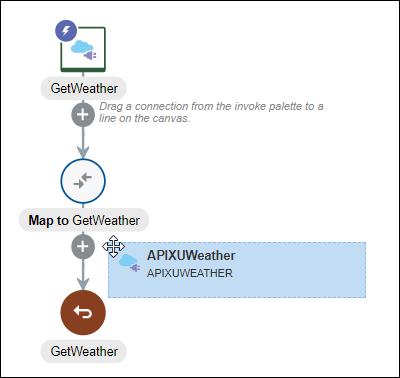 Description of int_invoke_drop.png follows