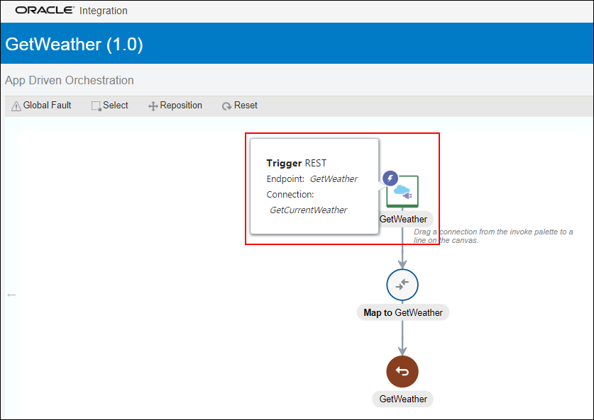 Description of int_trigger_endpoint.png follows