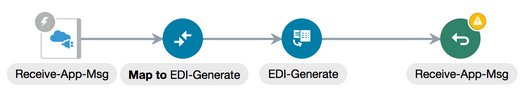 The integration shows a REST Adapter, a mapper, a B2B action, and a return icon.