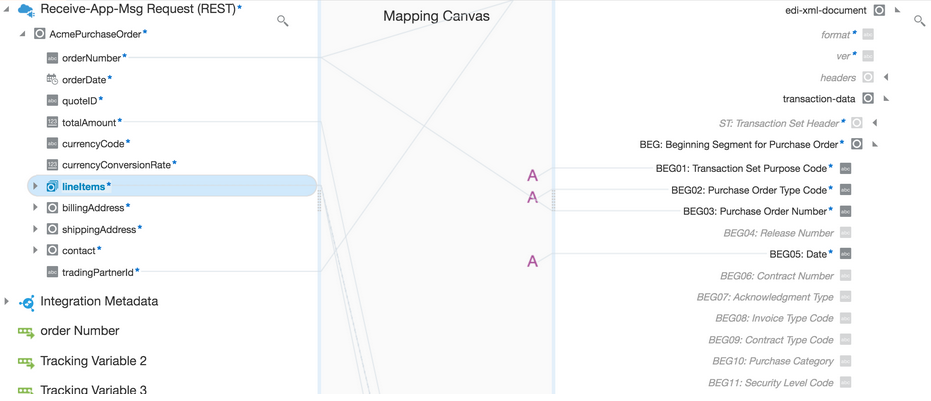 The source AcmePurchaseOrder element's subelements are mapped to the target edi-xml-document's subelements.