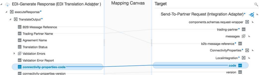 The Source tree, Mapping Canvas, and Target tree of the mapper are shown. The source connectivity-properties-code element is mapped to the target code element.