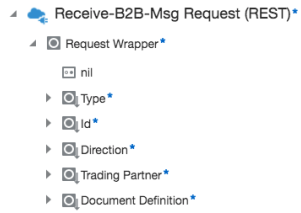 The Receive-B2B-Msg Request (REST) source elements in the mapper are shown.