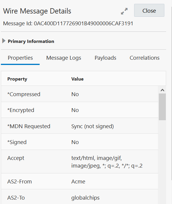 The Wire Message Details dialog shows a Close button in the upper right. Below is the message ID number. Below is the Primary Information section with tabs for Properties, Message Logs, Payloads, and Correlations. Below this is a table with columns for Property and Value.