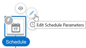 Edit Schedule Parameters icon