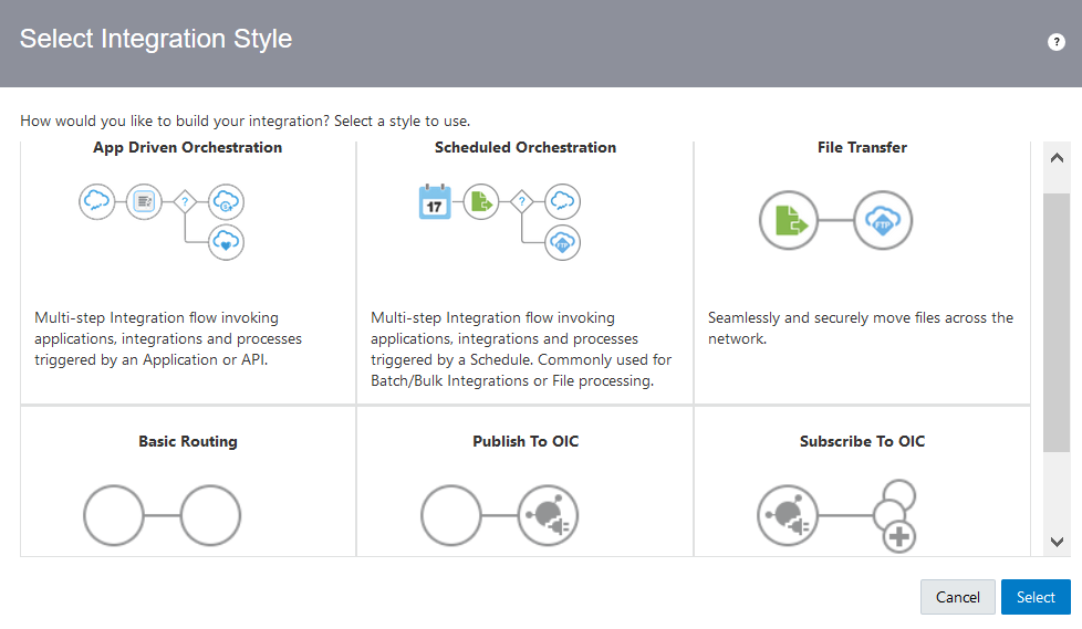 The Select Integration Style dialog provides options for App Driven Orchestration, Scheduled Orchestration, File Transfer, Basic Routing, Publish to OIC, and Subscribe to OIC.