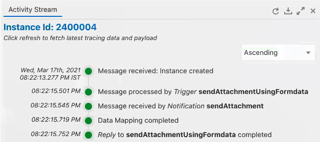 The Activity Stream shows the Instance ID value. In the upper right corner are four icons. Below this is a list with Ascending selected. Below this is the activity stream of actions processed.