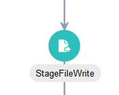 Description of stage_file_chunk3.png follows