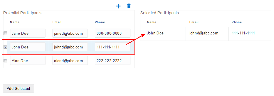 Description of copyrow-learn.png follows