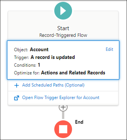 Start Record-Trigger Flow shows a message with values for Object, Trigger, Conditions, and Optimize for. Below are two selections: 1) Add Scheduled Paths (Optional) and 2) Open Flow Trigger Explorer for Account.