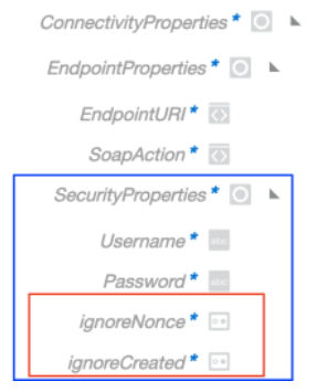 Outbound mapper shows ConnectivityProperties > EndpointProperties with the EndpointURI and SoapAction elements and ConnectivityProperties > SecurityProperties with the Username, Password, ignoreNonce, and ignoreCreated elements.
