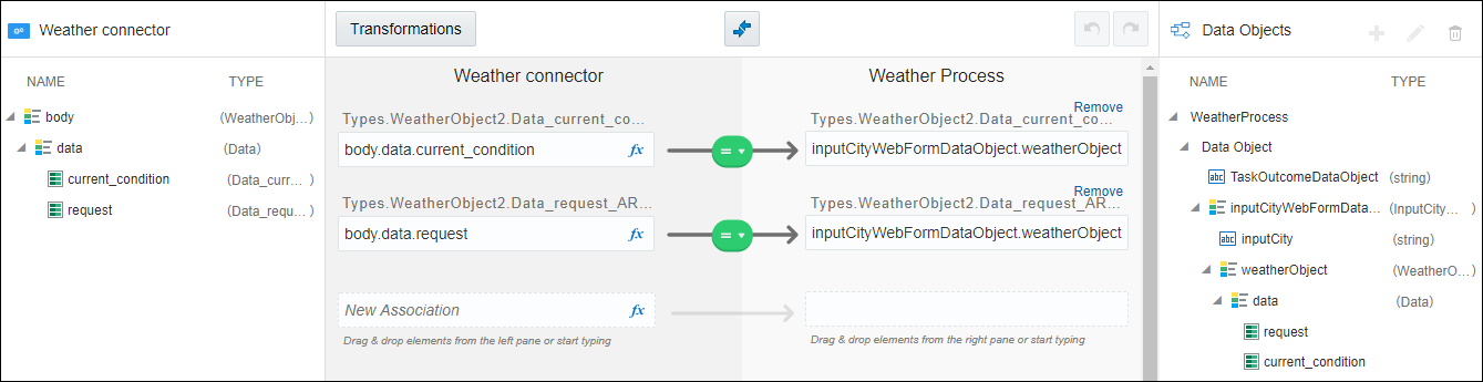 Connector Output Data Association
