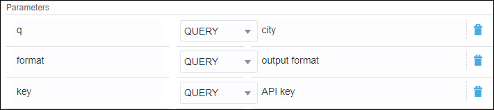 Request Tab