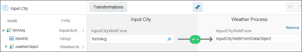 Input City Data Association