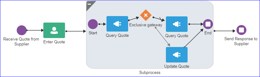 Description of embedded-example.png follows