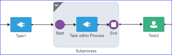 Description of embedded-expanded.png follows