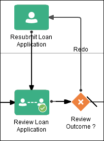 Description of review-loan-app.png follows