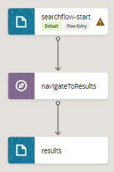 Description of diagramview-flow-dragndroppage-tip.png follows